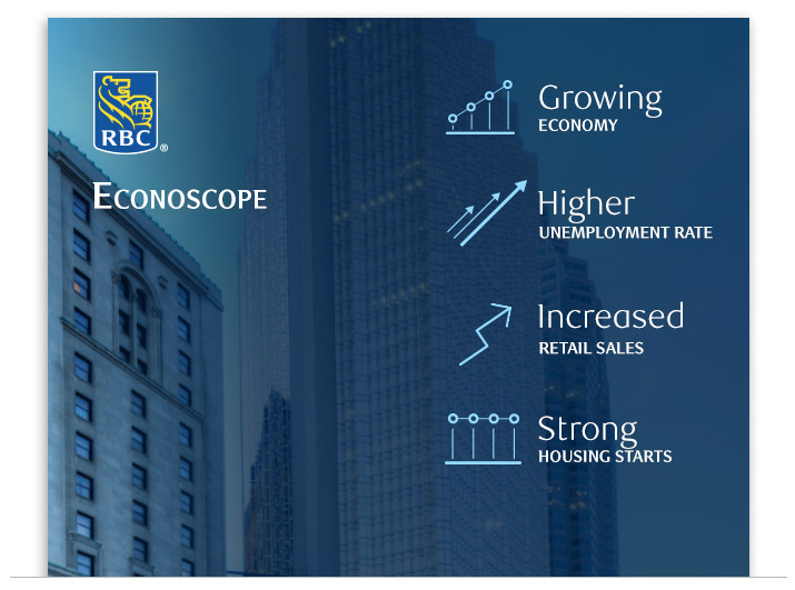 RBC Investor Services | Story