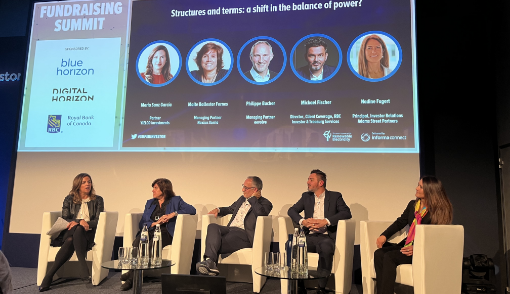SuperInvestor in Amsterdam panel image